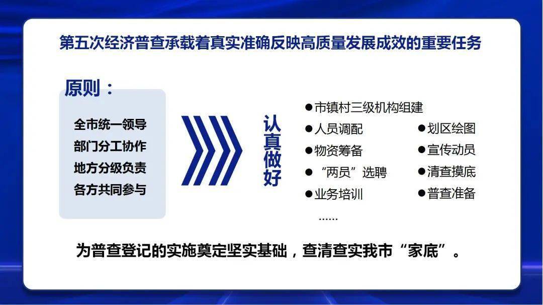 五羊献瑞有福音牛壮猪肥六畜旺指什么生肖的全面释义、解释与落实、统计解答解释落实